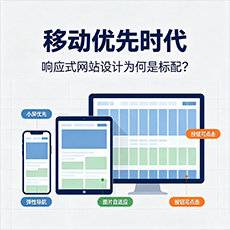厦门建站-移动优先时代：响应式网站设计为何是标配？