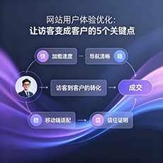 厦门建站-网站用户体验优化：让访客变成客户的5个关键点