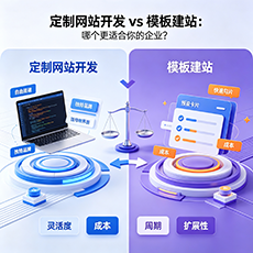 厦门建站-定制网站开发 vs 模板建站:哪个更适合你的企业?